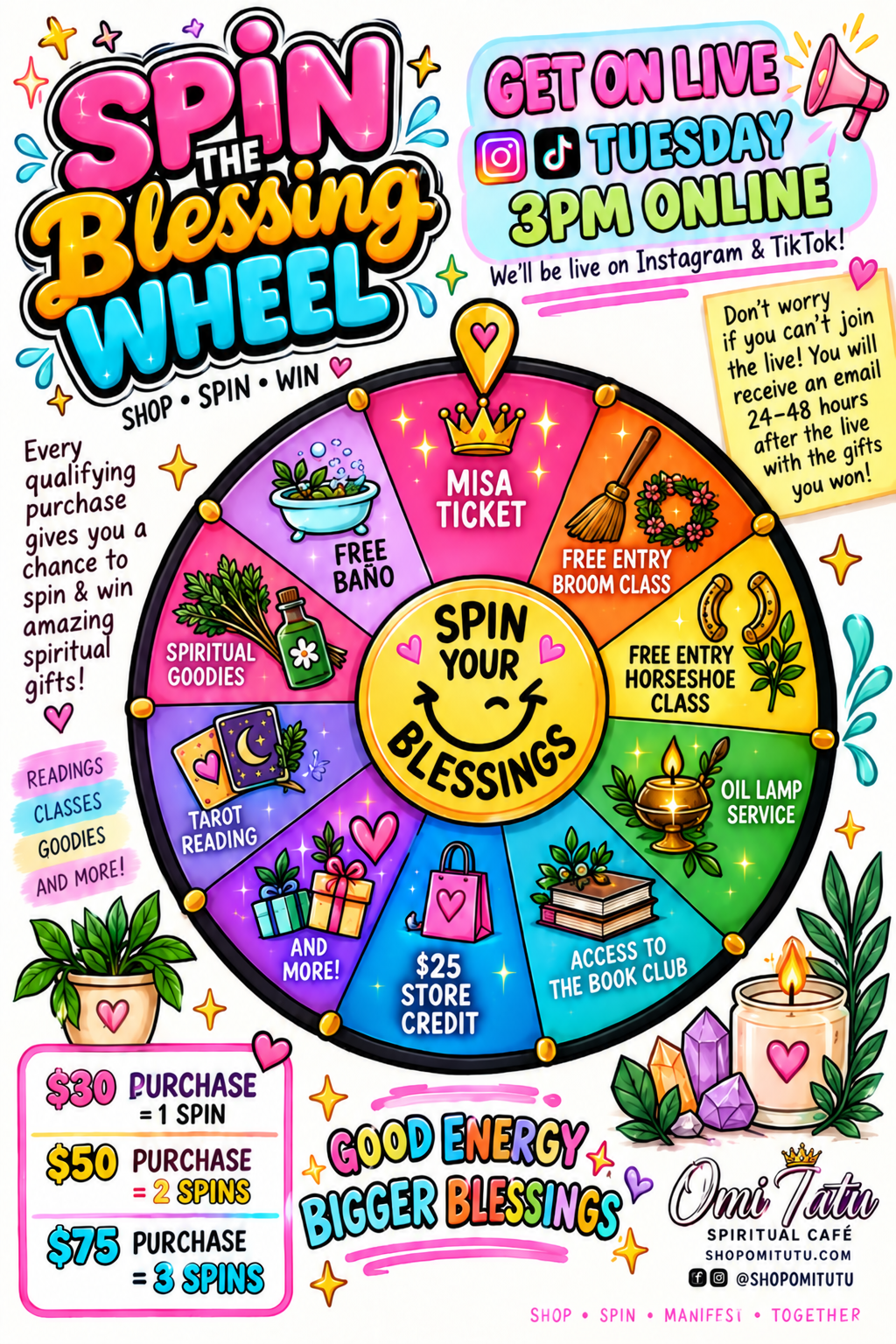 Spin the Wheel